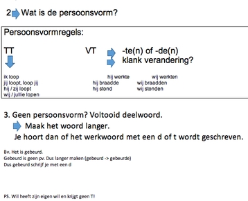 Afbeelding 1 De WERKWOORDSPELLING rap (Muziek met Taal)